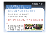 [경영전략] SM Entertainment 국제화 전략-20