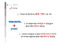 [국제마케팅] 진로소주 해외시장 진출 분석 및 전략-7
