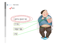 [국제마케팅] 진로소주 해외시장 진출 분석 및 전략-10