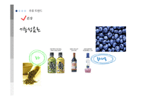 [국제마케팅] 진로소주 해외시장 진출 분석 및 전략-12