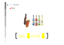 [국제마케팅] 진로소주 해외시장 진출 분석 및 전략-14