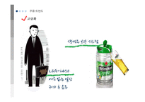 [국제마케팅] 진로소주 해외시장 진출 분석 및 전략-19