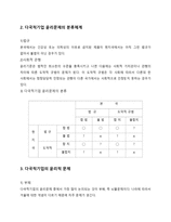 다국적 기업의 윤리경영(네슬레, 나이키 사례)-5