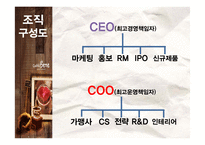 카페베네 기업조사-6