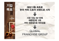 카페베네 기업조사-11