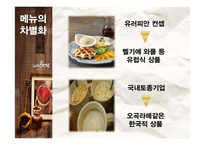 카페베네 기업조사-13