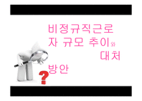 [노사관계] 비정규직근로자 규모 추이와 대처방안-1