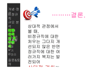 [노사관계] 비정규직근로자 규모 추이와 대처방안-17