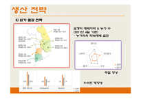 국순당 기업분석-16