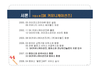 SK커뮤니케이션즈의 엠파스 인수 사례연구-인수합병-4
