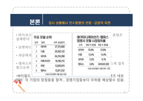 SK커뮤니케이션즈의 엠파스 인수 사례연구-인수합병-8