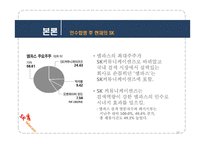 SK커뮤니케이션즈의 엠파스 인수 사례연구-인수합병-10