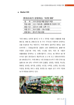 SSM 시장에서 롯데슈퍼의 마케팅 전략-14