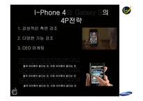 I-Phone4(아이폰)와 Galaxy S(갤럭시s)의 핵심성공요인-18