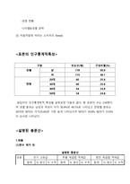 [마케팅조사] 처음처럼의 시장진입 전략과 마케팅전략-3