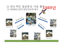 [국제경영] 세맥스 해외직접투자-7