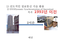 [국제경영] 세맥스 해외직접투자-8