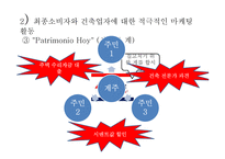 [국제경영] 세맥스 해외직접투자-13