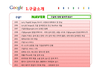 [전략경영] 구글 사례-4