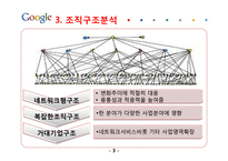 [전략경영] 구글 사례-7