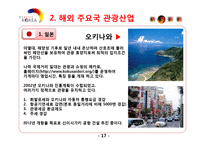 [전략경영] 구글 사례-13