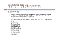 창업지원제도 분석-12