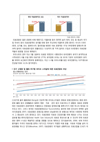 [의료경영] 예송 이비인후과 음성센터-8