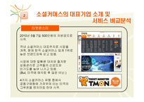 [촉진전략] 소셜커머스 전략-8