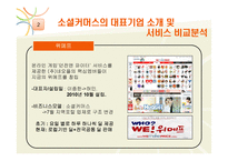 [촉진전략] 소셜커머스 전략-10