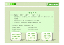 미라이 공업의 인적자원관리-20