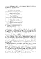 [국제마케팅] 은행의 마케팅 사례 분석 -골드만삭스 마케팅 전략-6