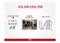 [마케팅] 의류브랜드 스파오 spao의 마케팅전략분석-4