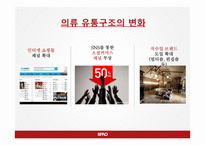 [마케팅] 의류브랜드 스파오 spao의 마케팅전략분석-5