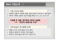 [국제경영] 크라이슬러, 벤츠 m&a-9