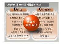 [국제경영] 크라이슬러, 벤츠 m&a-12