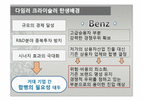 [국제경영] 크라이슬러, 벤츠 m&a-15