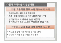 [국제경영] 크라이슬러, 벤츠 m&a-16