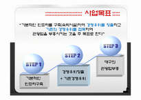 [전략경영] 대구 관광사업 활성화 방안-6