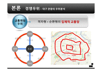[전략경영] 대구 관광사업 활성화 방안-11