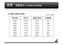 [전략경영] 대구 관광사업 활성화 방안-15