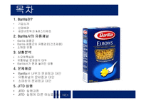 [유통관리] Barilla 바릴라 스파 Case-2
