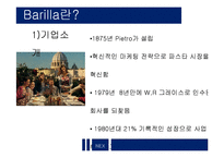 [유통관리] Barilla 바릴라 스파 Case-3