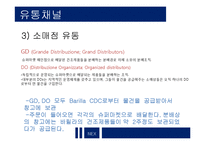 [유통관리] Barilla 바릴라 스파 Case-8