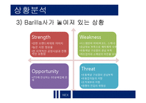 [유통관리] Barilla 바릴라 스파 Case-12