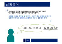 [유통관리] Barilla 바릴라 스파 Case-13