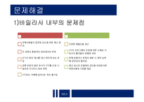 [유통관리] Barilla 바릴라 스파 Case-14