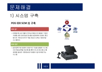 [유통관리] Barilla 바릴라 스파 Case-17