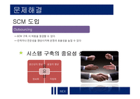 [유통관리] Barilla 바릴라 스파 Case-19