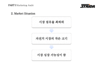 [마케팅] 스트라이다(STRIDA) 마케팅 분석 및 전략-6