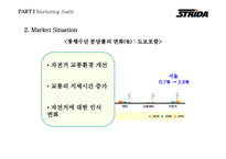 [마케팅] 스트라이다(STRIDA) 마케팅 분석 및 전략-8